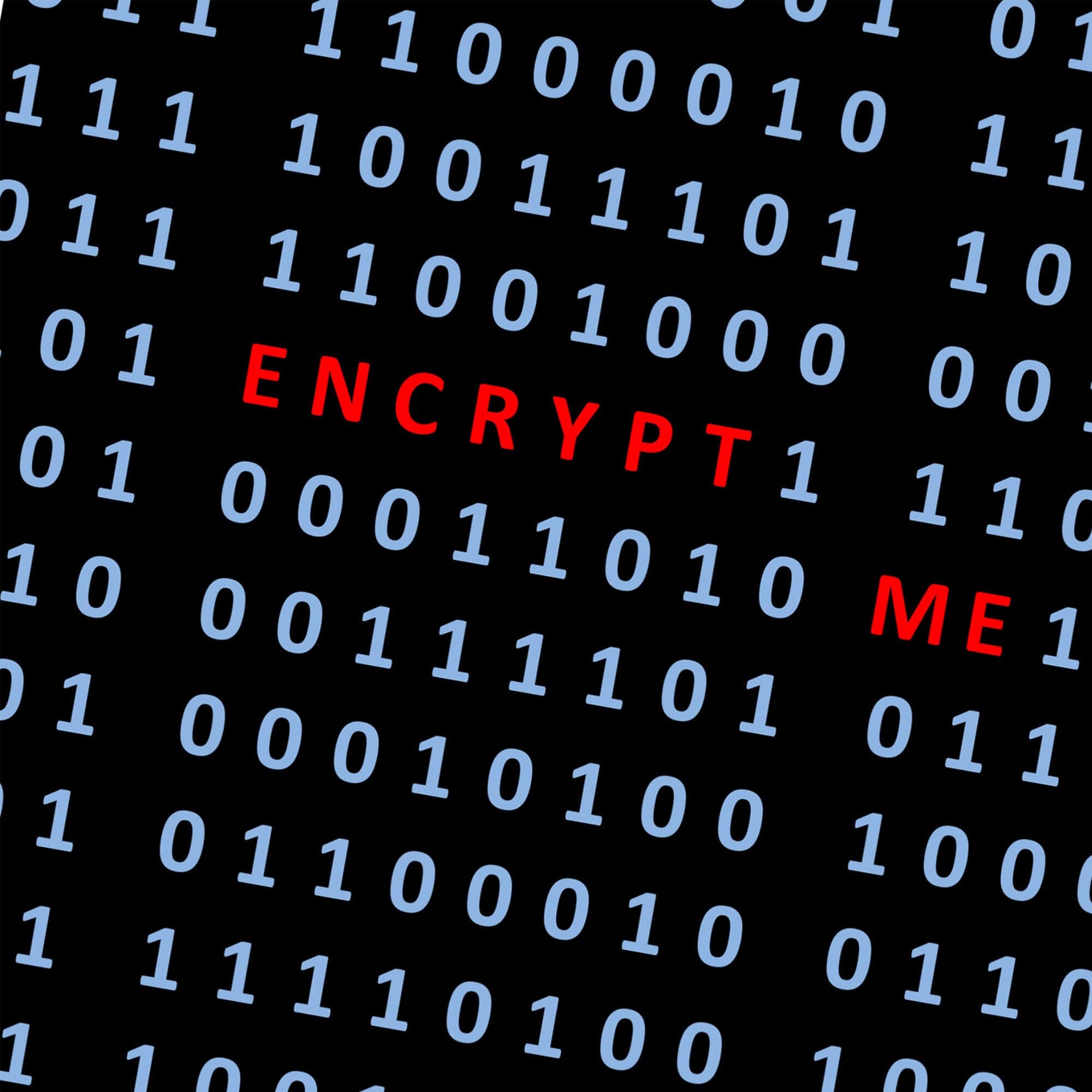 How does Fully homomorphic encryption (FHE) differ from Partial homomorphic encryption (PHE)?
